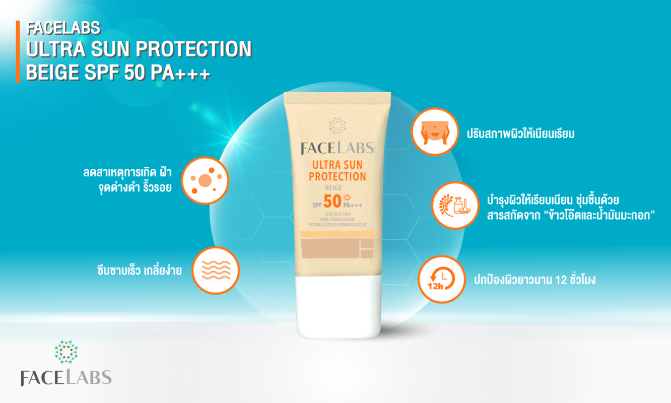 FACELABS THAILAND