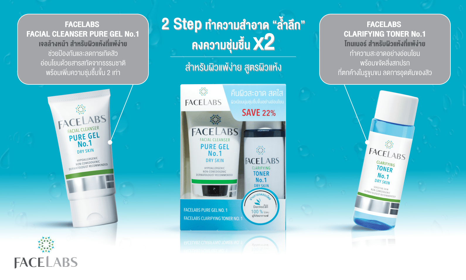 เจลล้างหน้าสำหรับผิวแห้ง No.1 50 ml + โทนเนอร์ผิวแห้ง No.1 100 ml