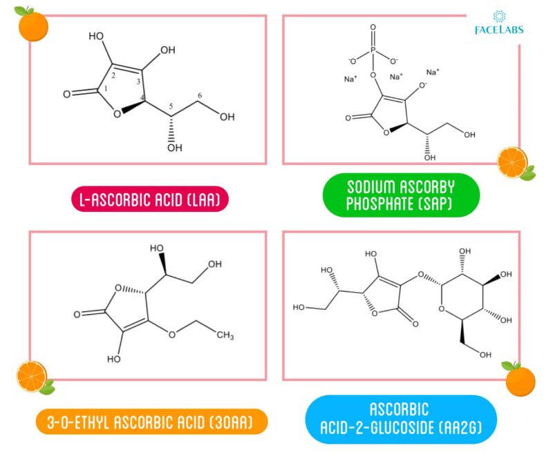 3 O Ethyl Ascorbic Acid วิตามินซีที่ดีที่สุด Facelabs Thailand