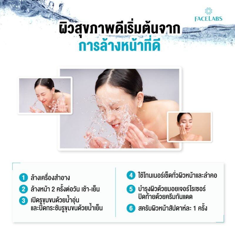 FACELABS THAILAND