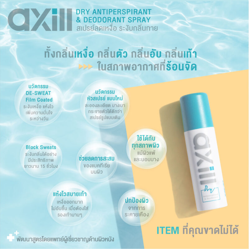 AX E2 Key benefits – อากาศร้อน ITEM ระงับกลิ่นที่คุณ ขาดไม่ได้ ark edited by Dr.Goi 13.05.22 02