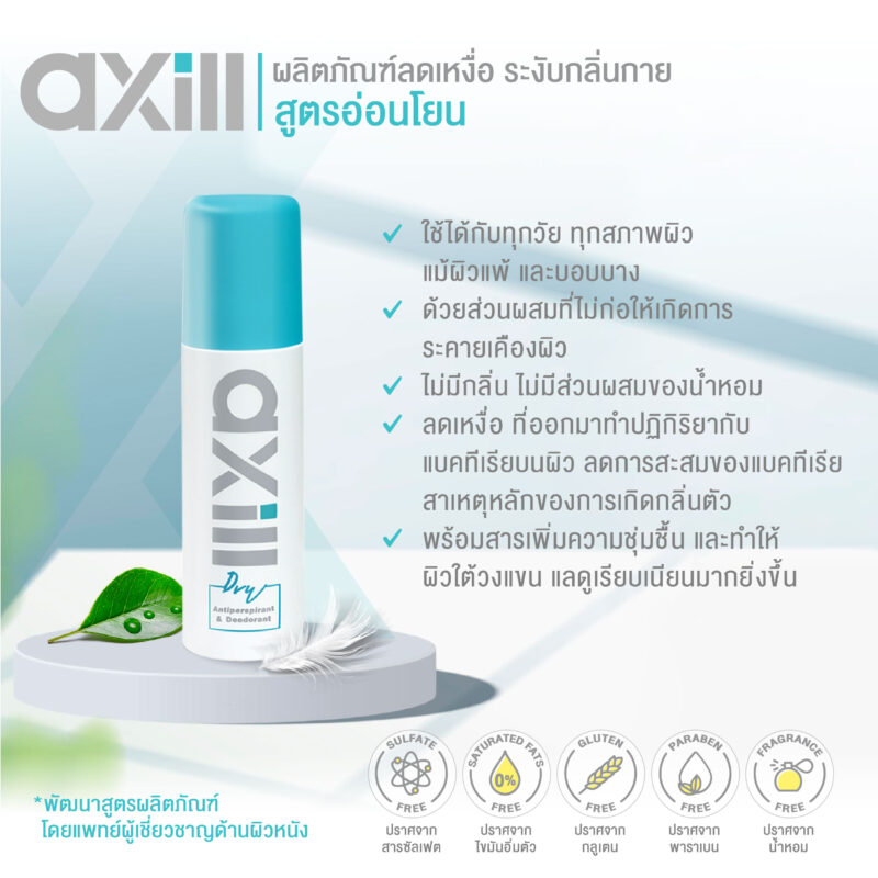 AX T3 Product Benefits Target คนผิวแพ้ Version B ark edited by Dr.Goi 09.05.22