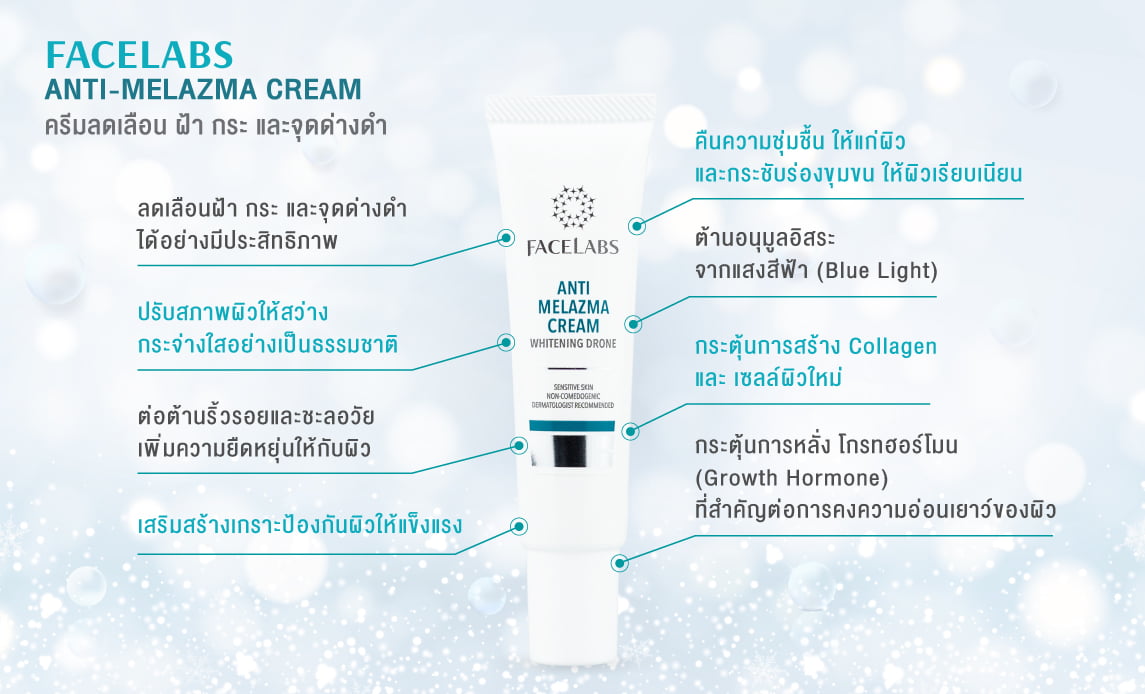 FACELABS THAILAND