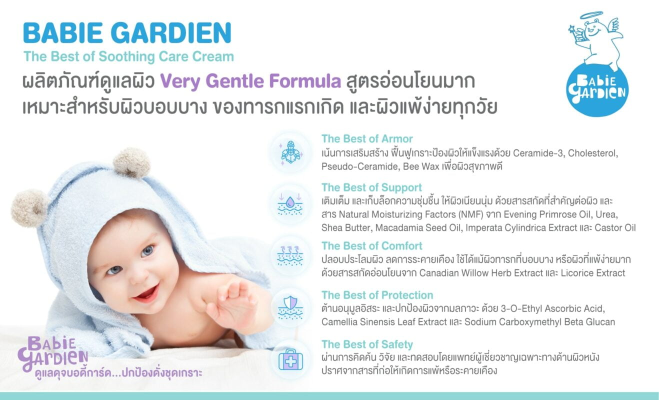 FACELABS THAILAND