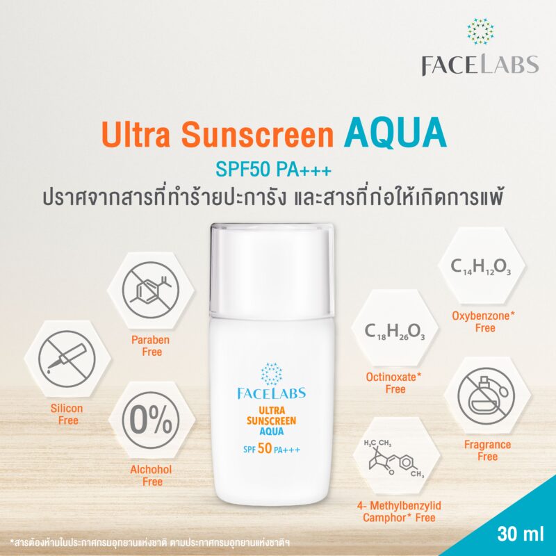 FACELABS THAILAND