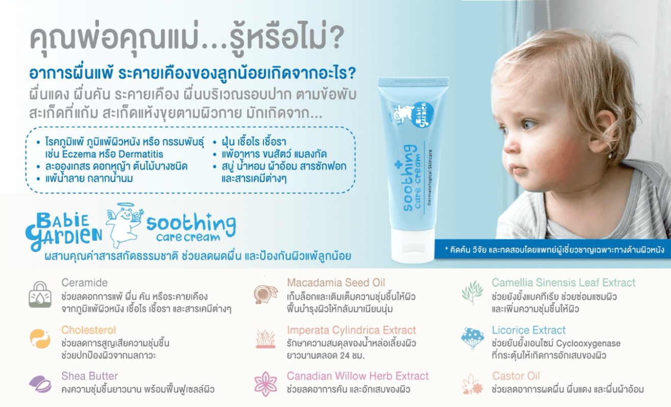 FACELABS THAILAND
