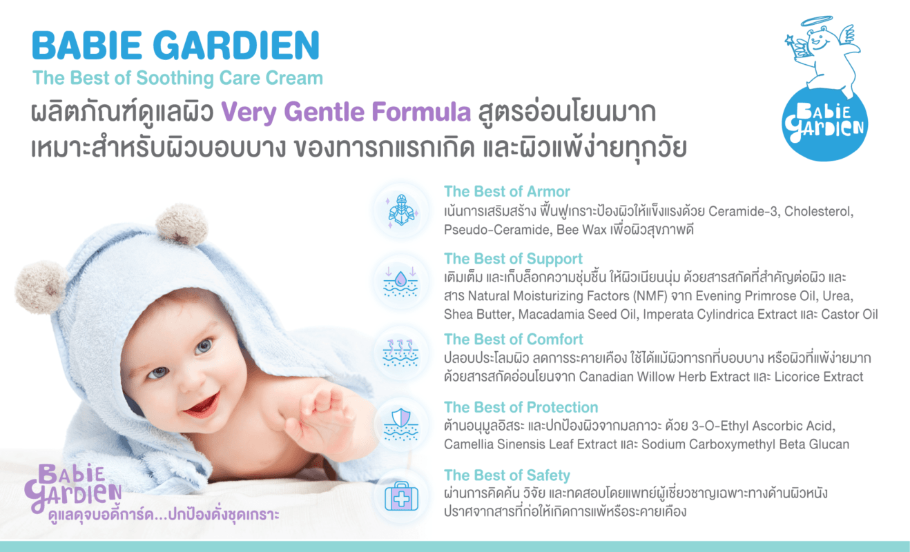 FACELABS THAILAND