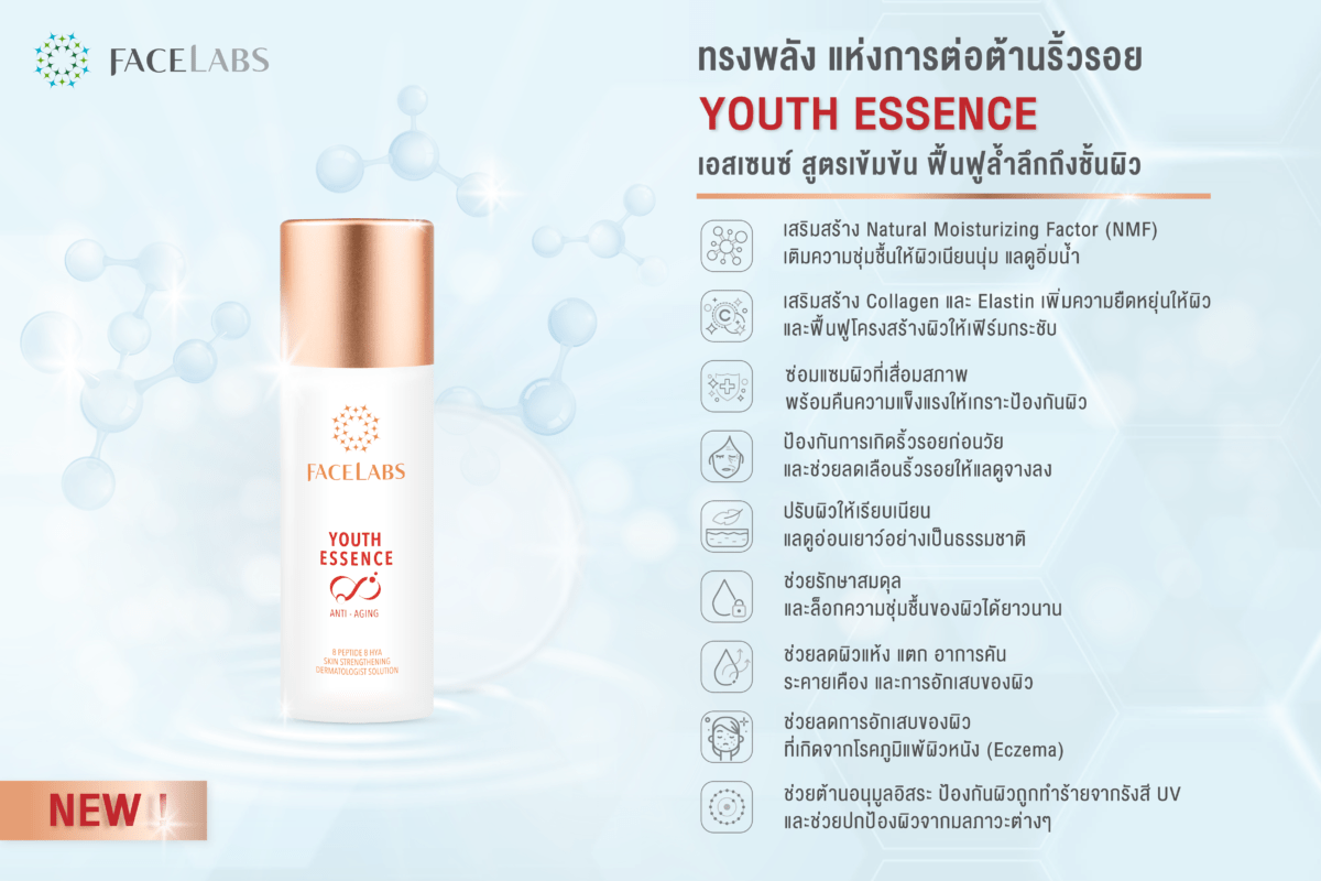 FACELABS THAILAND