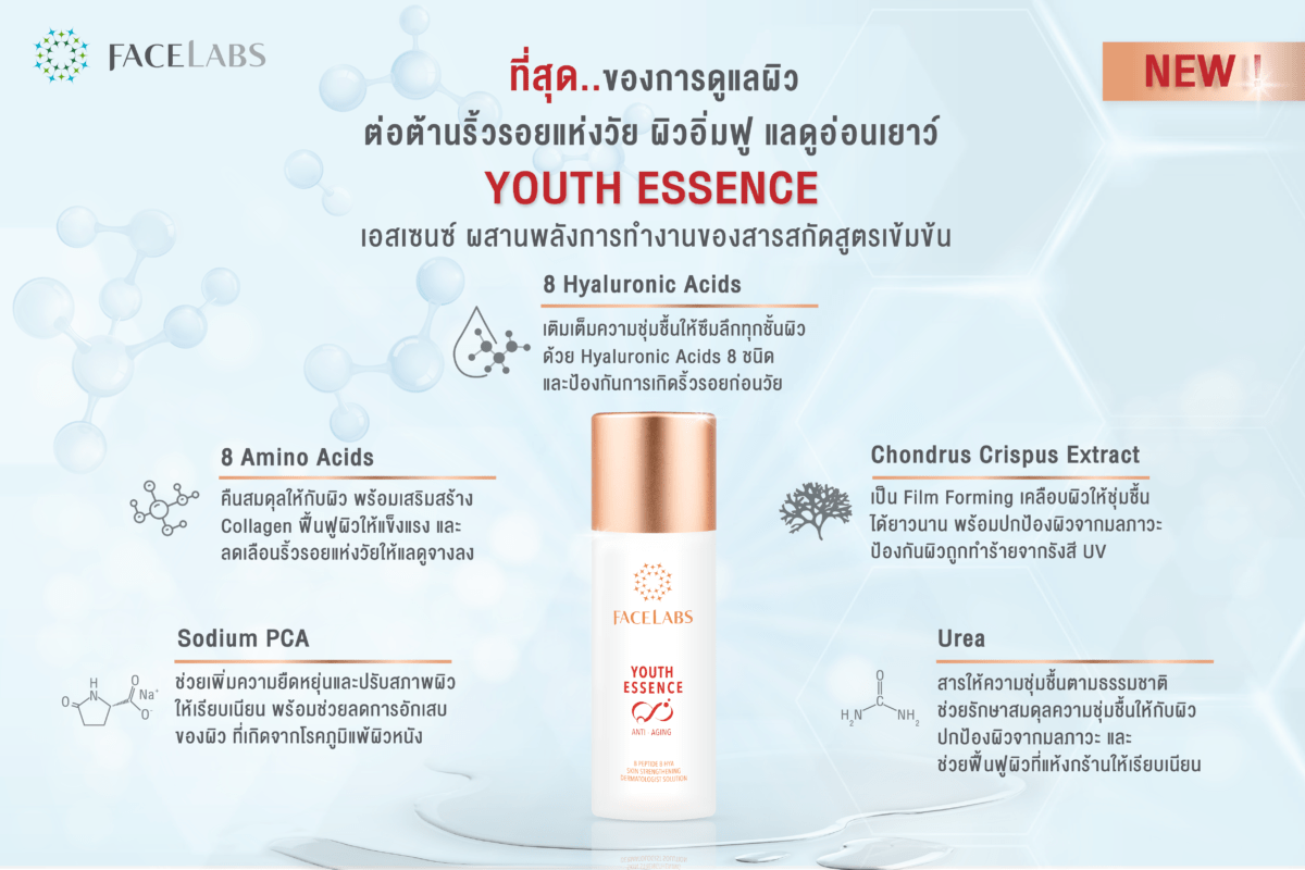 FACELABS THAILAND