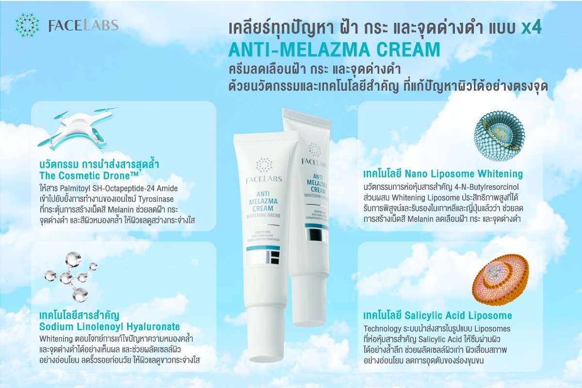 FACELABS THAILAND