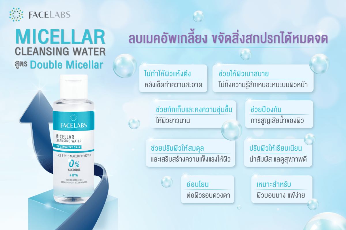 FACELABS THAILAND