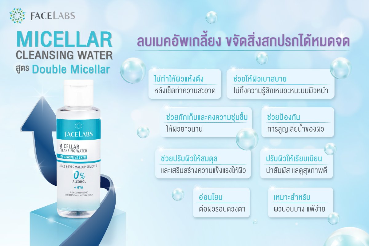 FACELABS THAILAND
