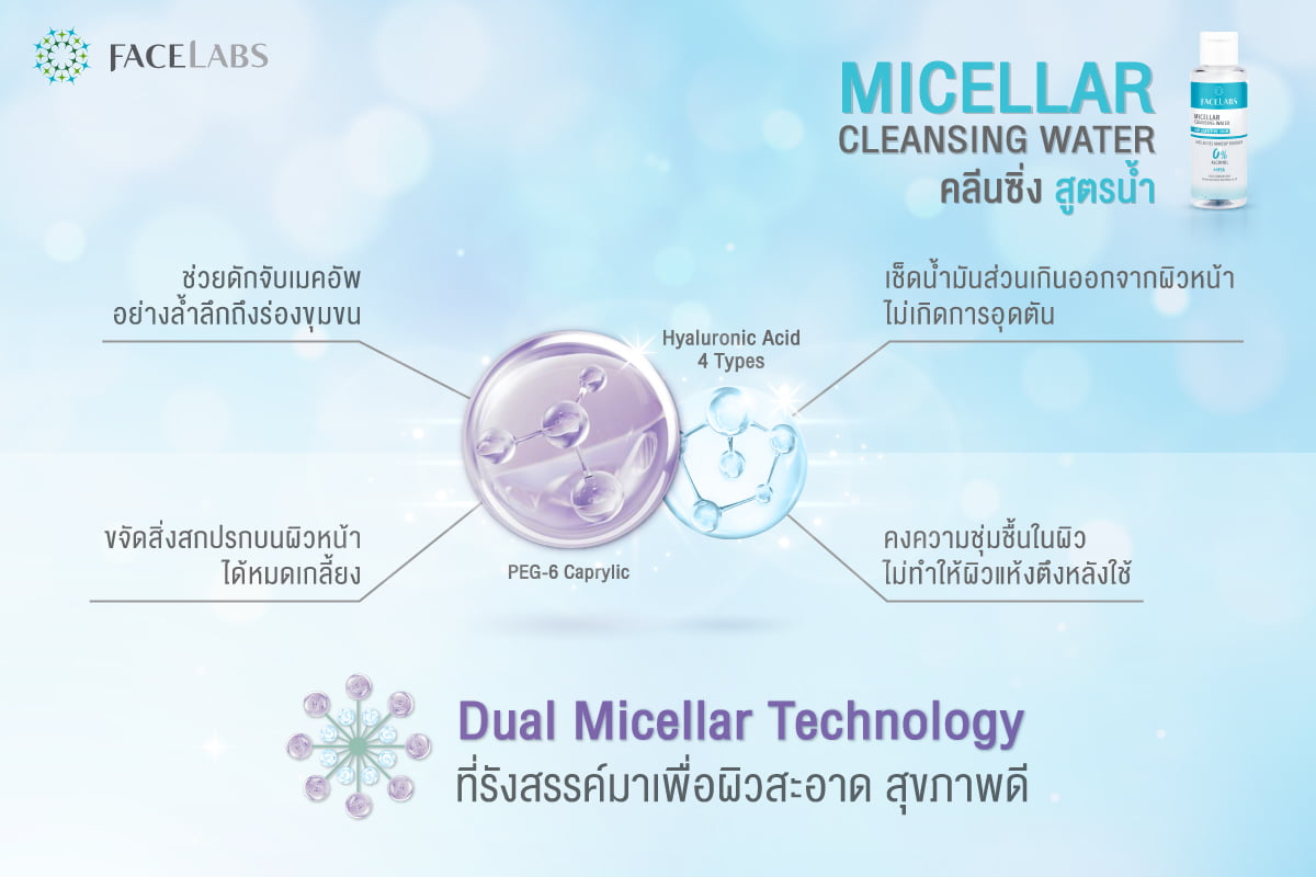 FACELABS THAILAND