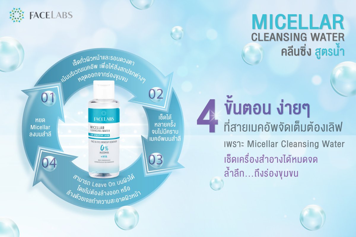 FACELABS THAILAND
