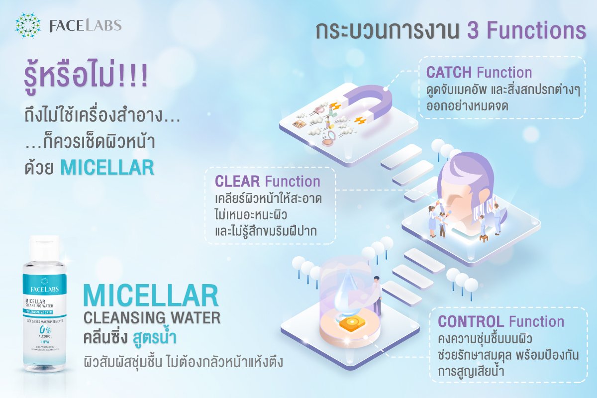 FACELABS THAILAND