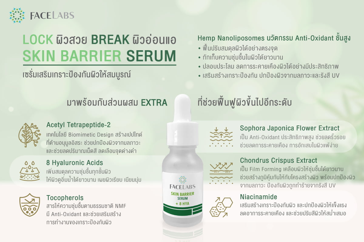 FACELABS THAILAND