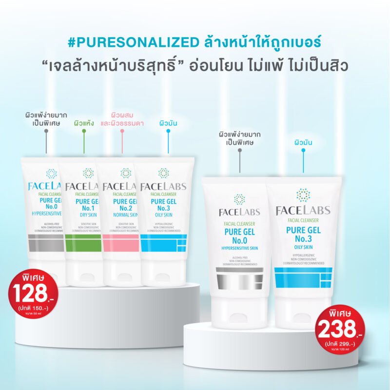 FACELABS THAILAND