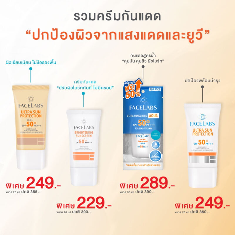 FACELABS THAILAND