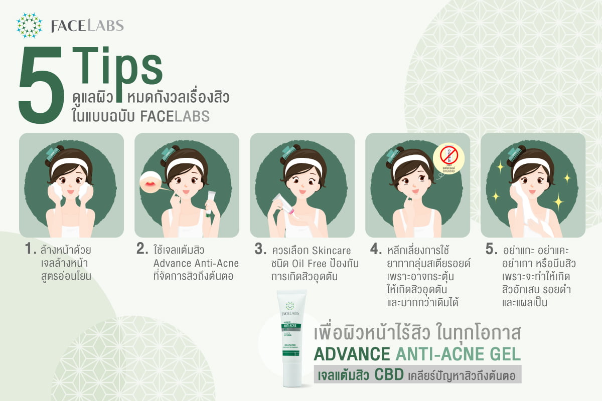 FACELABS THAILAND