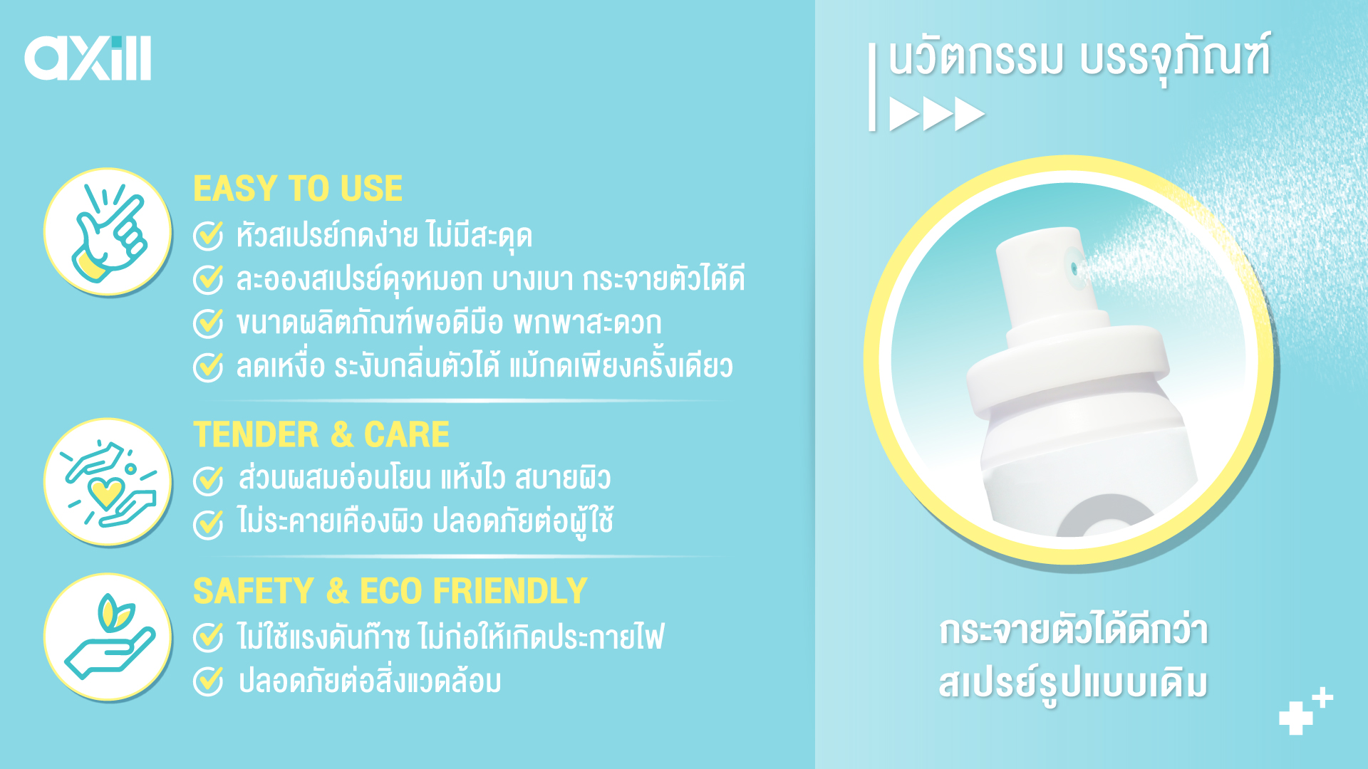 ใช้งานง่าย ไม่ระคายผิว